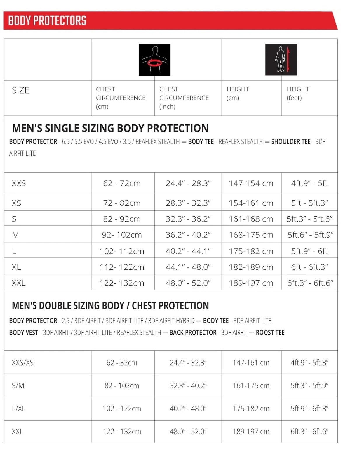 Leatt Body Protector 3.5 Graphene 2