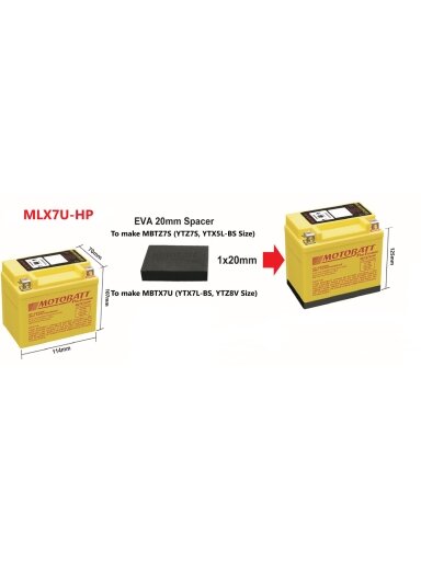 Motobatt Lithium battery MLX7U-HP