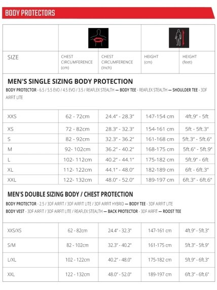 Leatt Body Tee ReaFlex Stealth  1