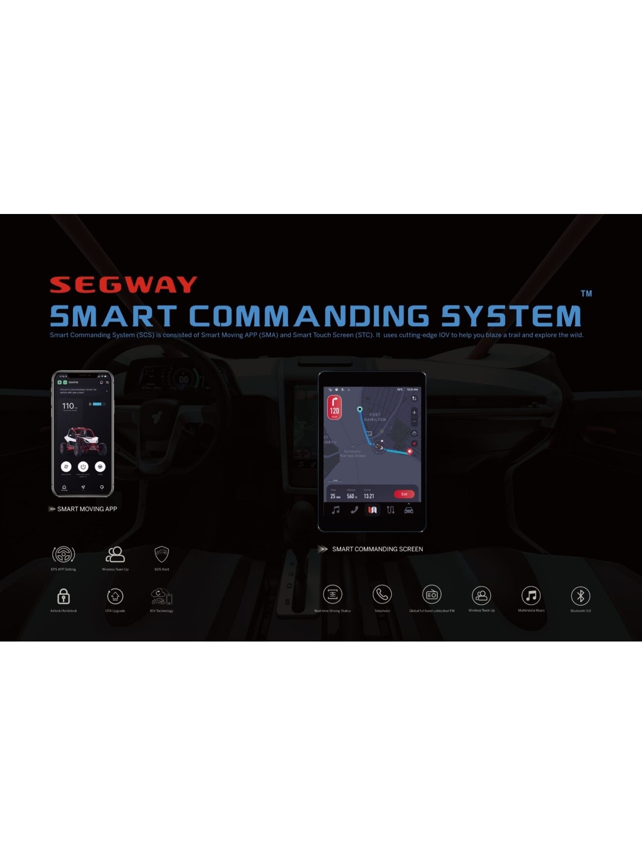 Indoor Smart Commanding System Light Box Indoor Smart Commanding System Light Box