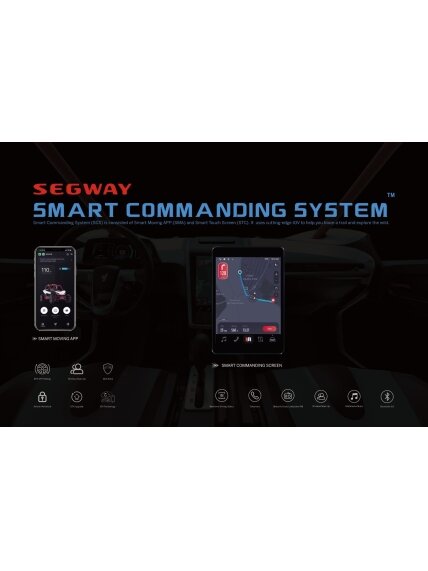 Indoor Smart Commanding System Light Box Indoor Smart Commanding System Light Box