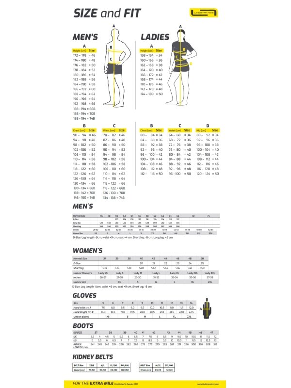 Lindstrands rain suit Sidvallen one piece Black/HV yellow  2