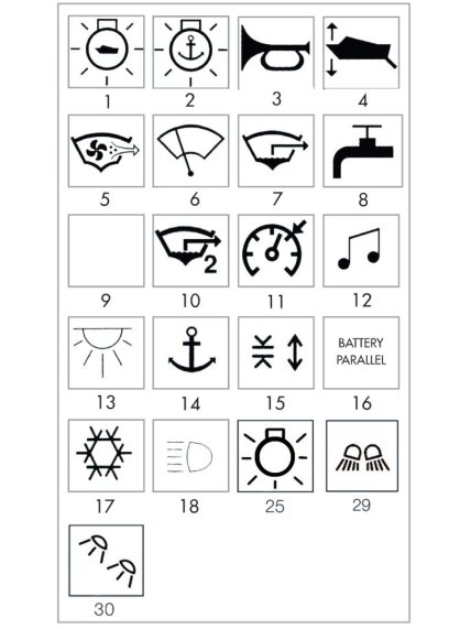 Rocker switch w. icon
